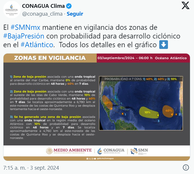 Posible Ciclón Tropical en la Península de Yucatán: Pronóstico y Precauciones para el Fin de Semana