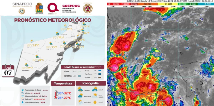 Boletín Meteorológico para Quintana Roo: Lluvias Fuertes y Viento Intenso.