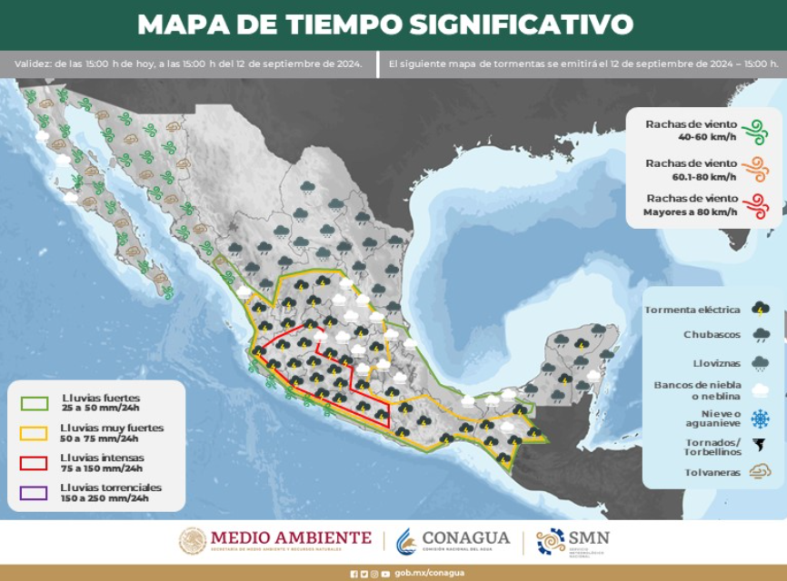 Pronóstico del SMN: Chubascos y Ambiente Cálido en la Península de Yucatán